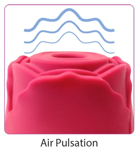 Cloud 9 Novelties Cloud 9 Health Wellness Rose Suction Stimulator Red Vibrators