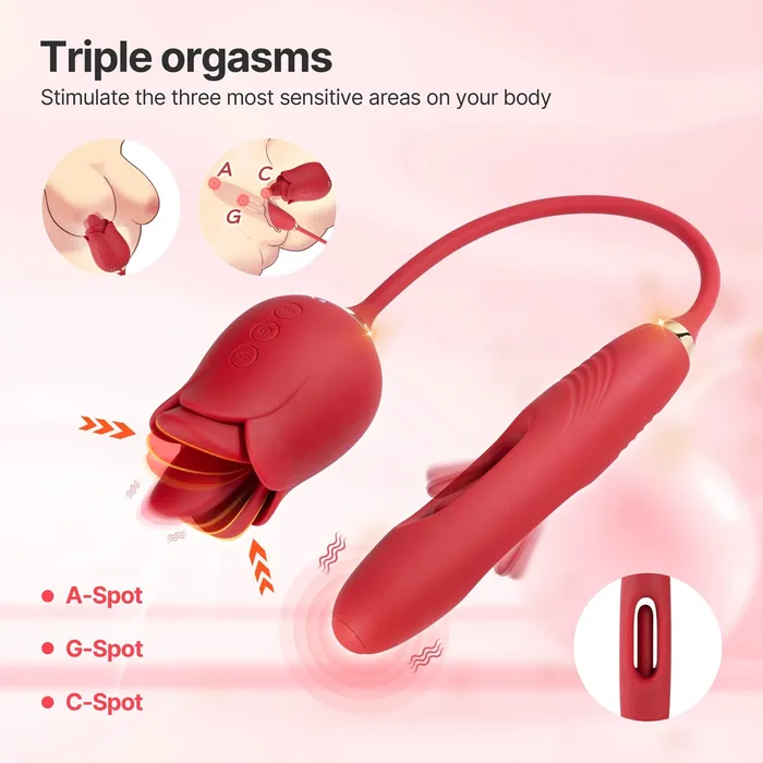 Candyhub Bliss Bloom Vibrators