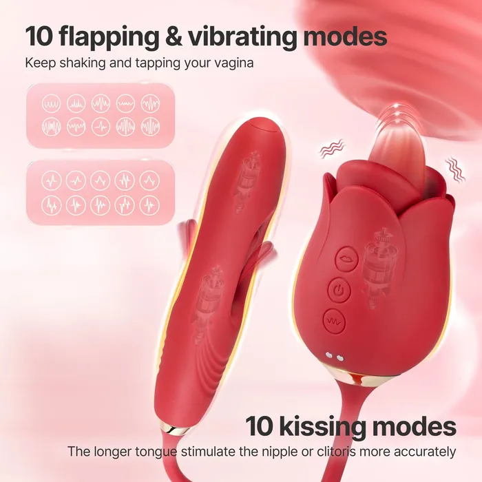 Candyhub Bliss Bloom Vibrators