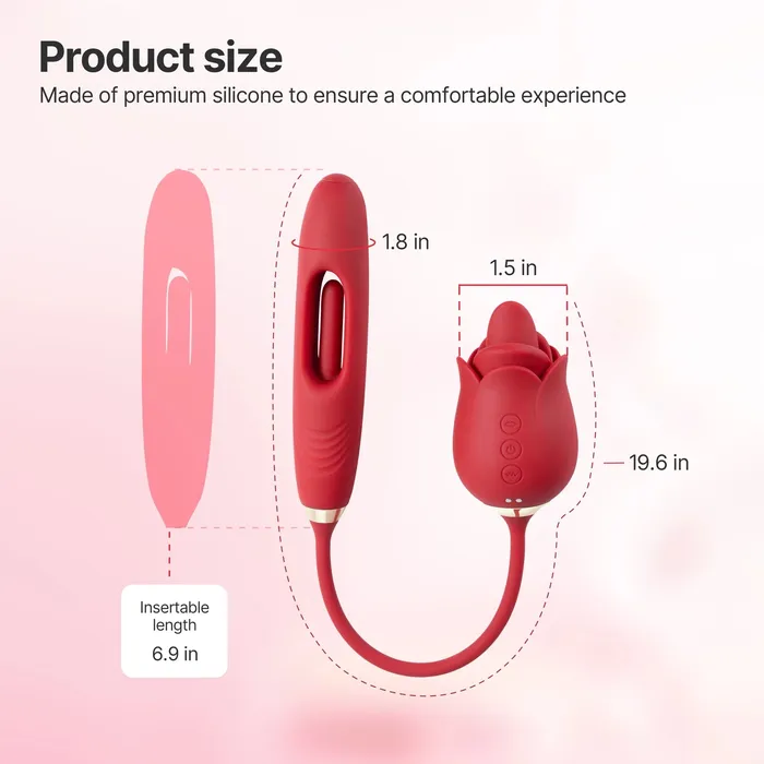 Candyhub Bliss Bloom Vibrators